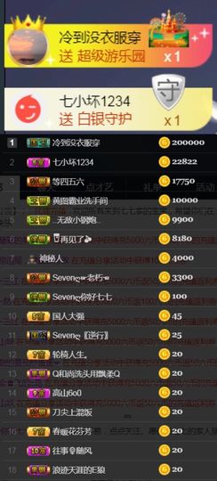Sevenღ你七七呀主播照片