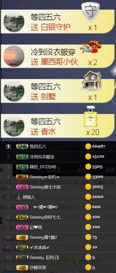 Sevenღ你七七呀主播照片