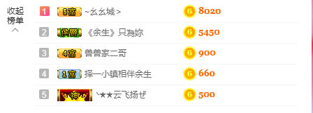 新人兽兽呀的主播照片