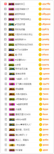 幽校长暂停主播照片