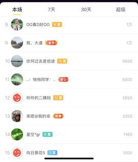 广西玲玲🌻主播照片