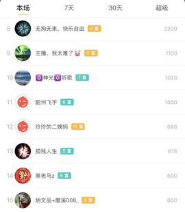 广西玲玲🌻主播照片