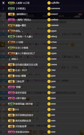 28888丶龙三主播照片