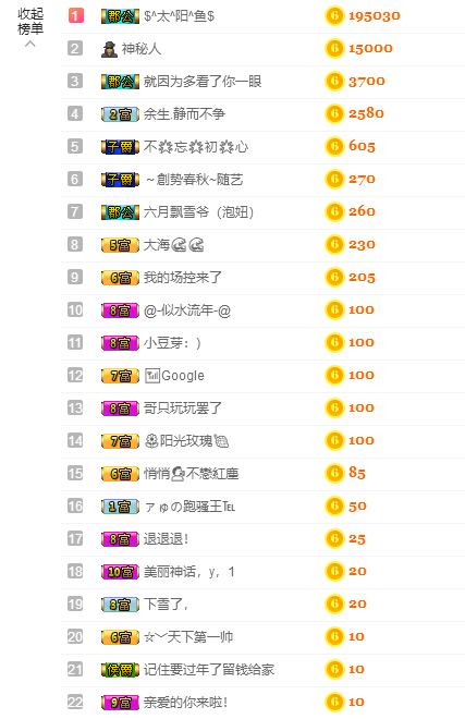 小可爱回来啦的主播照片