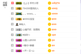 源宝儿😊主播照片