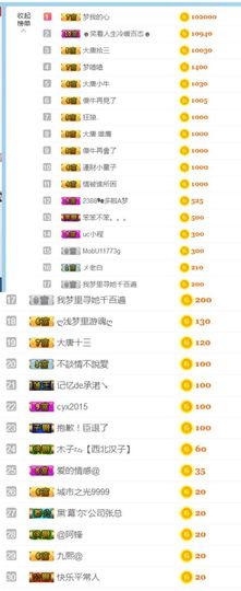 浅梦加油！主播照片