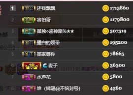 江湖再见，退主播照片