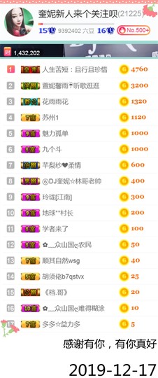 DJ21225主播照片