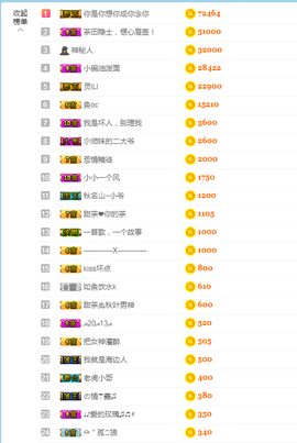 ♥晚安♥主播照片