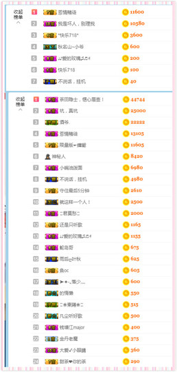 ♥晚安♥主播照片