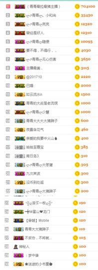 ლ⇗青青ლ你的小可爱主播照片