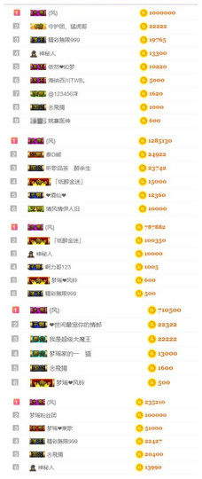 梦瑶❤有缘再会主播照片