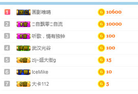甜甜回来了主播照片