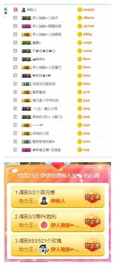 傻白甜~~！主播照片
