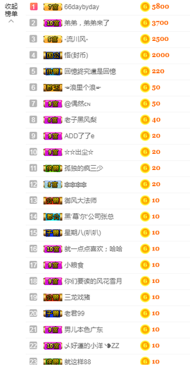 福建迪丽热巴主播照片