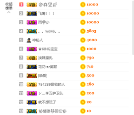 源宝儿😊主播照片