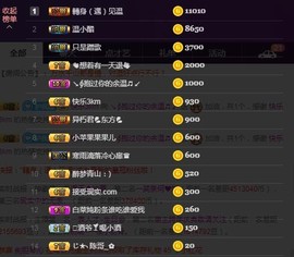 ☞♬一切安好↙☜主播照片