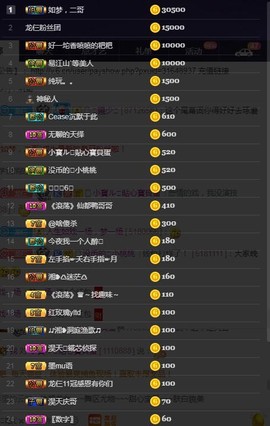 28888丶龙三主播照片