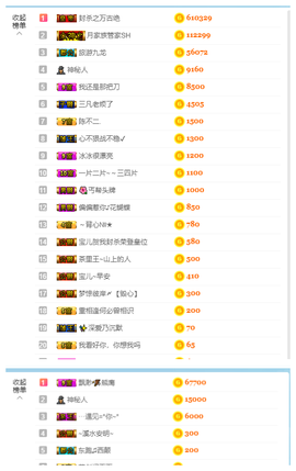 宝儿♚宝儿主播照片