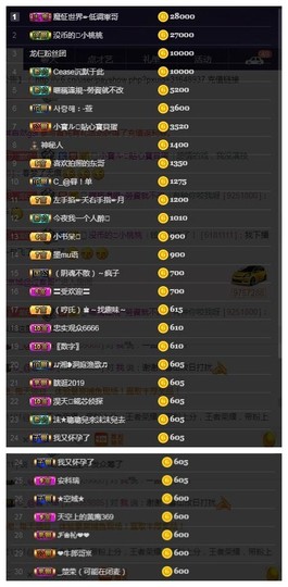 28888丶龙三主播照片