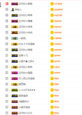 陈慧慧🥕早10晚8主播照片