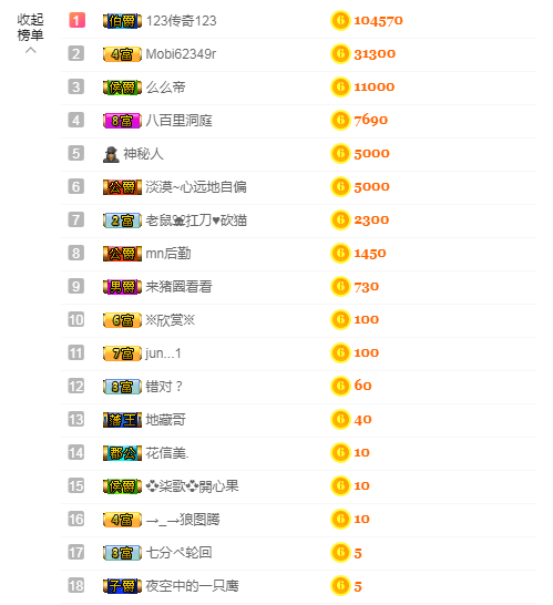 大梦梦鑫想事成主播照片