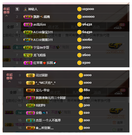 宝儿♚宝儿主播照片