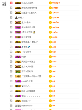 宝儿♚宝儿主播照片