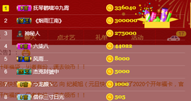 你的晴儿已上线主播照片