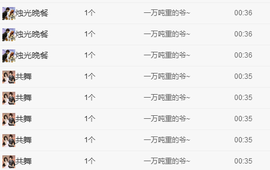 这个圆圆有点方主播照片