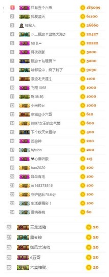 故乡111主播照片