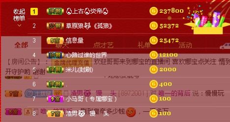 娜宝、最耐看💕犟种的主播照片