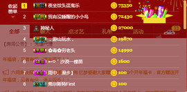 疯狂的药药宝贝主播照片