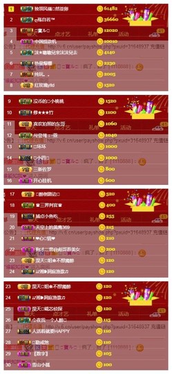 28888丶龙三主播照片