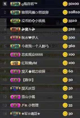 28888丶龙三主播照片