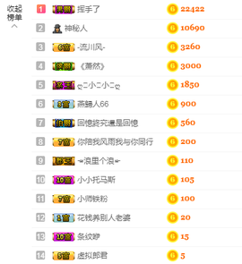 福建迪丽热巴主播照片