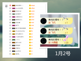 ╭☞呆呆主播照片