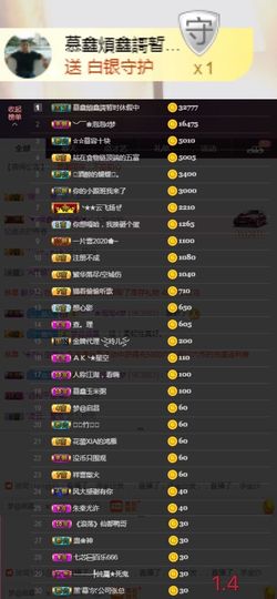 鑫儿～主播照片