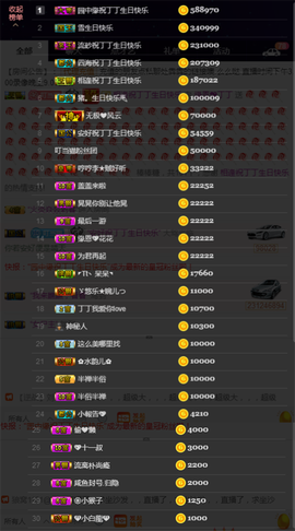緣恩💖丁丁主播照片