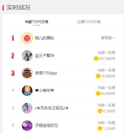 ゞ悠乐★婉儿つ的图片