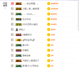 源宝儿😊主播照片