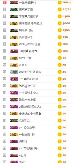 埊城小中医主播照片