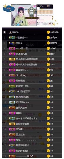 💰冰雪奇缘💰主播照片