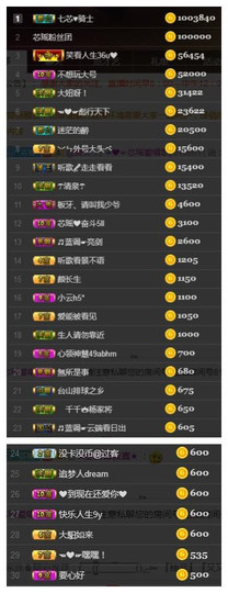 芯瑶❤️今休周二见～主播照片