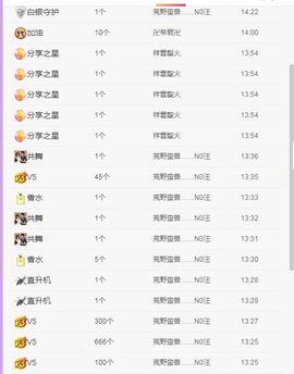 弱水，水主播照片
