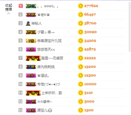 源宝儿😊主播照片