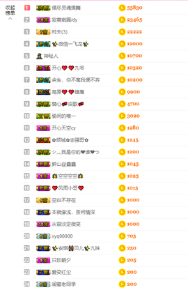 开心❤️❤️果主播照片