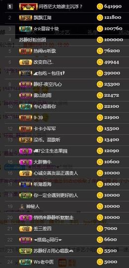 嘉瀚苏静好♬周日休息主播照片