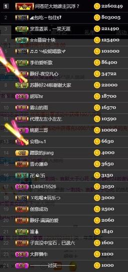 嘉瀚苏静好♬周日休息主播照片