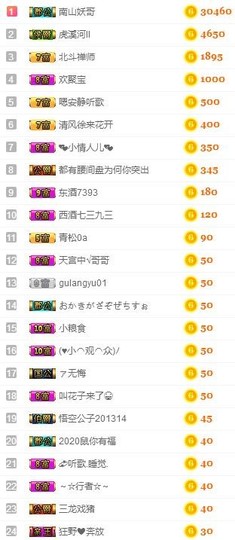 冰美感恩有你主播照片
